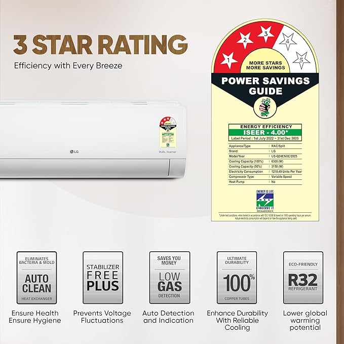 LG 2 Ton 3 Star DUAL Inverter Split AC (Copper, AI Convertible 6-in-1, Diet Mode+, Faster Cooling & Energy Saving, 4 Way Swing, HD Filter with Anti-Virus Protection, US-Q24ENXE, White) - Image 2