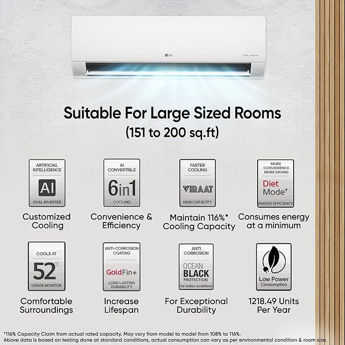 LG 2 Ton 3 Star DUAL Inverter Split AC (Copper, AI Convertible 6-in-1, Diet Mode+, Faster Cooling & Energy Saving, 4 Way Swing, HD Filter with Anti-Virus Protection, US-Q24ENXE, White) - Image 3